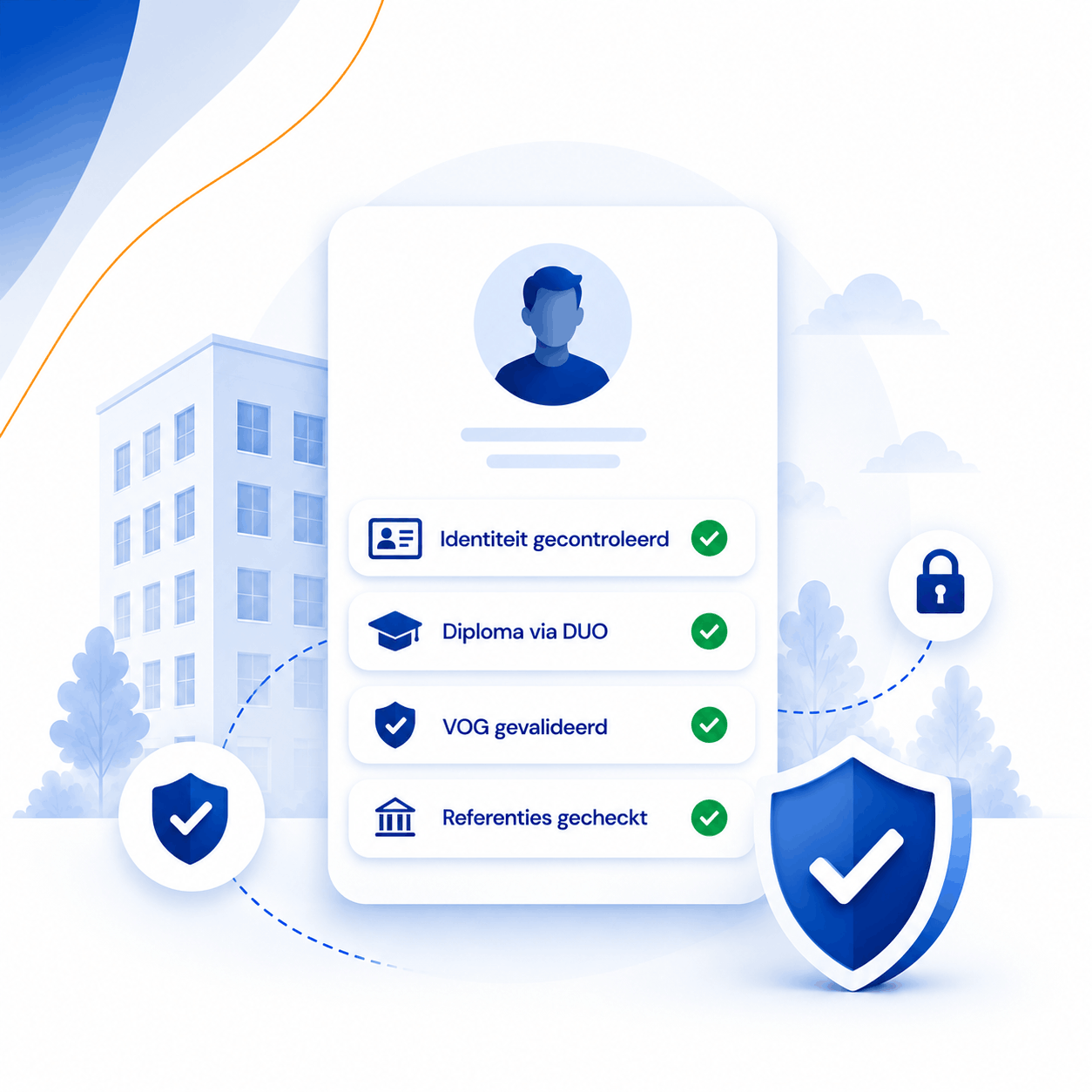 Compliance-overzicht met geverifieerde controles: identiteit gecontroleerd, diploma via DUO, VOG gevalideerd en referenties gecheckt